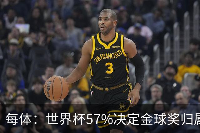每体：世界杯57%决定金球奖归属，今年最终得主很难预测